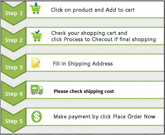 How to order rare tropical plants from BK Interplants with worldwide shipping